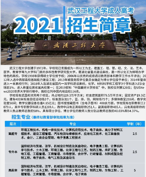 武汉工程大学全日制自考本科助学班学费是多少?怎么报名?