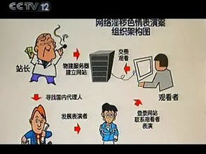 牟取的意思