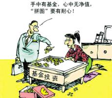封闭式基金是什么意思，封闭式基金的特点