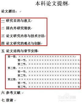 论文提纲生成器，论文提纲参考模板