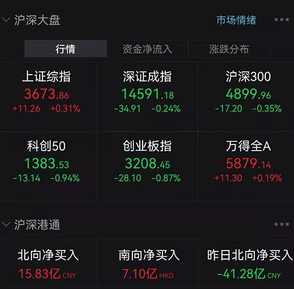 吞噬的拼音是什么?