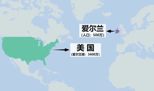 爱尔兰人口密度，爱尔兰人口面积多少人口
