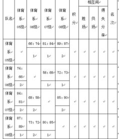 单循环赛制和双循环赛制的区别，单循环赛制是什么意思用图来解释