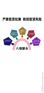 烟草专卖八条禁令内容