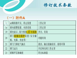 tsg5002电梯维护保养规则，电梯维保标准规范