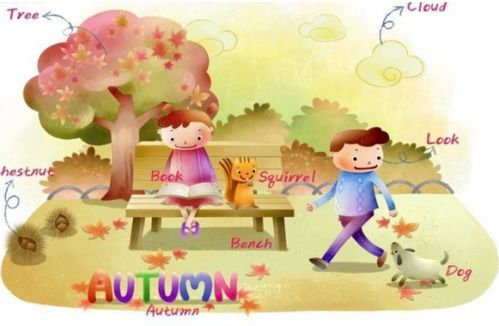 autumn怎么读音读,英语小报三年级简单漂亮，summer怎么读