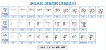 嘟囔的笔顺