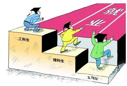 文科生好就业的专业