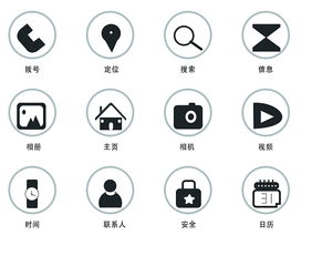 icon 是什么意思
