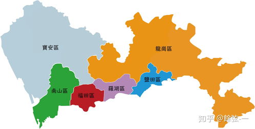 深圳市有那几个区
