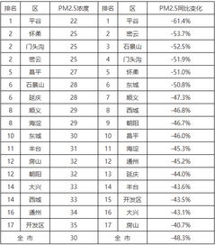 微克单位是什么，叶酸微克单位