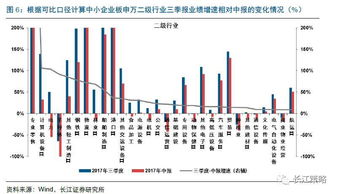 造是什么结构的字，告是什么结构的字?
