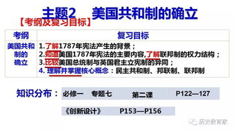 共和制是什么意思