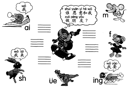 挥手的拼音怎么拼写，挥手的拼音是什么?