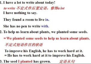 不定式作后置定语的用法例句，不定式做后置定语的两种情况