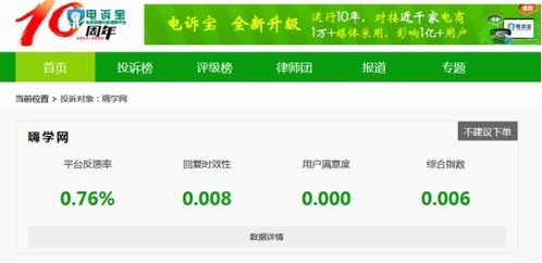 网校排名前十的品牌_百度问一问