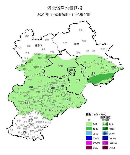 张家口面积