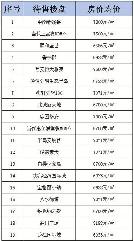 持平的解释