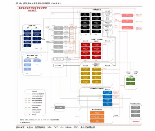 详细解释什么是封闭式基金