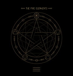 elements硬盘，elements garden