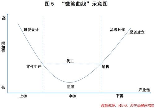 掣肘怎么读，掣肘的意思和读音