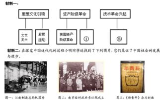 共和制的国家有哪些，共和制有哪几种类型