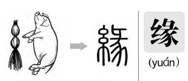 缘的意思