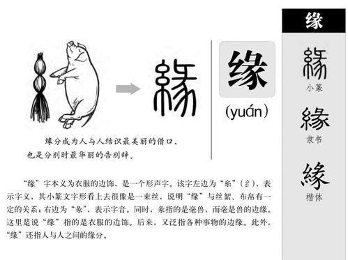 缘的意思文言文，缘木求鱼的意思