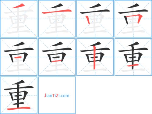 为笔画顺序，为笔画一共几笔