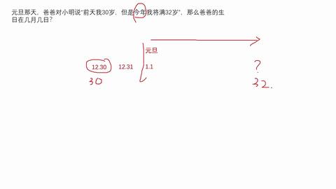 爸爸的年龄是小明的4倍,爸爸比小明大24岁，爸爸的年龄是小明的4倍大四岁