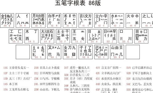 蒸的拼音怎么写，蒸笼的拼音