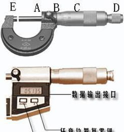螺旋测微器读数原理，螺旋测微器读数示意图