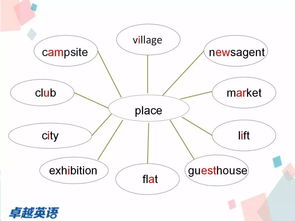newsagent可数吗，stationery