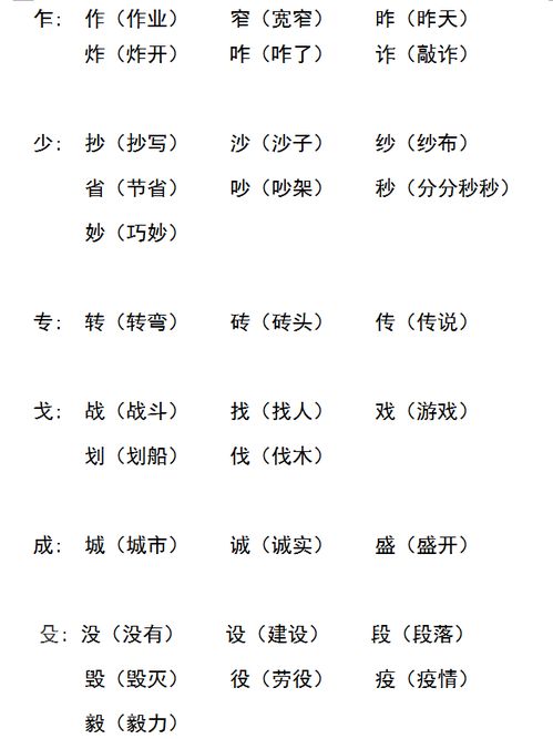 见字可以加什么偏旁组成新字