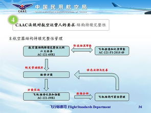 caac是什么航空公司，caac无人机执照多少钱
