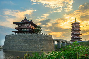 洛阳古代叫什么