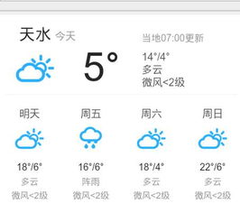 天水天气预报15天气报气，天水天气预报7天气查询
