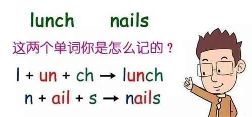 好像的英文怎么说，看起来好像的英文
