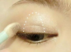 眼尾在哪里??眼角呢??他们有什么区别?