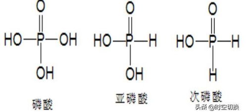 磷酸是几元酸,还有就是有没有无机酸,分子式中含有多个氢元素,电离只