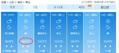 山东寿光天气预报15天查询结果，山东寿光天气预报30天