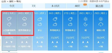 潍坊天气预报15天查询gd