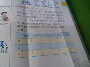 特别的反义词是什么 二年级下册，朋友的反义词是什么