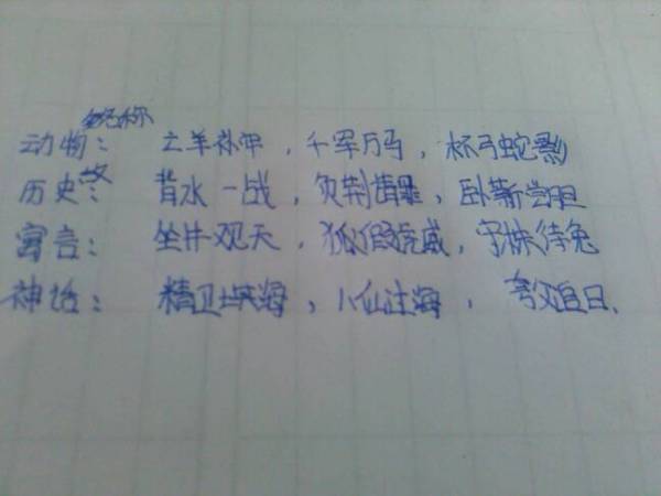 来自神话故事的成语有，中国古代神话故事