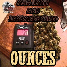 ounces是什么意思，ounce是什么单位