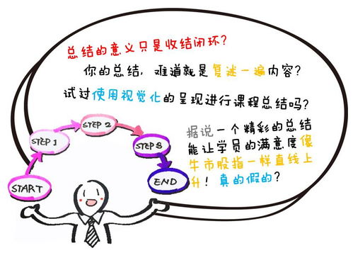表达方式都有哪些种类，表达方式都有哪些分别是什么意思