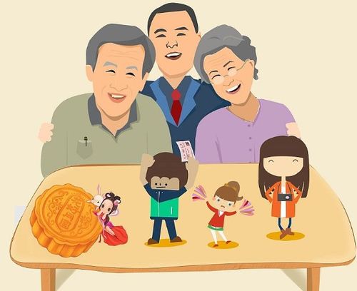妈妈英语单词怎么写的呀怎么读，怎么让孩子快速记住英语单词