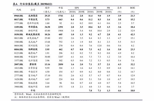 华伍股份股票，华伍股份简介