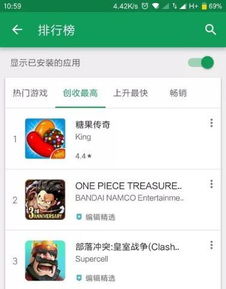 增加创收是什么意思，业绩创收是什么意思