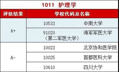 哪些职业比较有前景女生，什么职业比较有发展前景